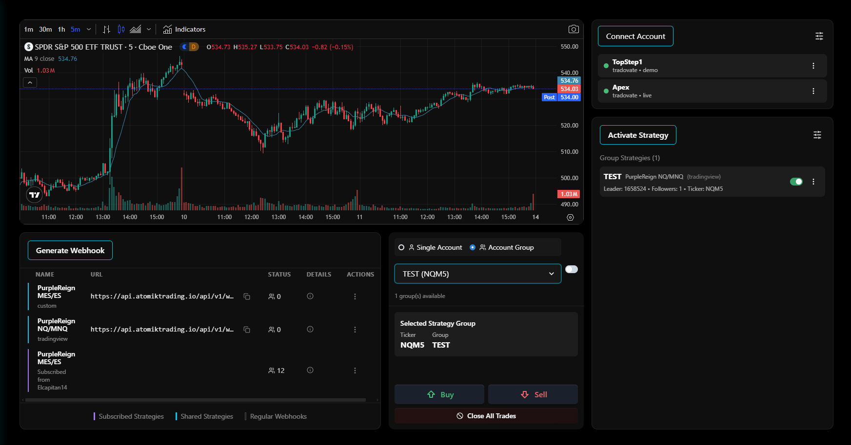 Atomik Trading Dashboard showing automated trading strategies, real-time performance metrics, and webhook integrations for beginner-friendly trading automation